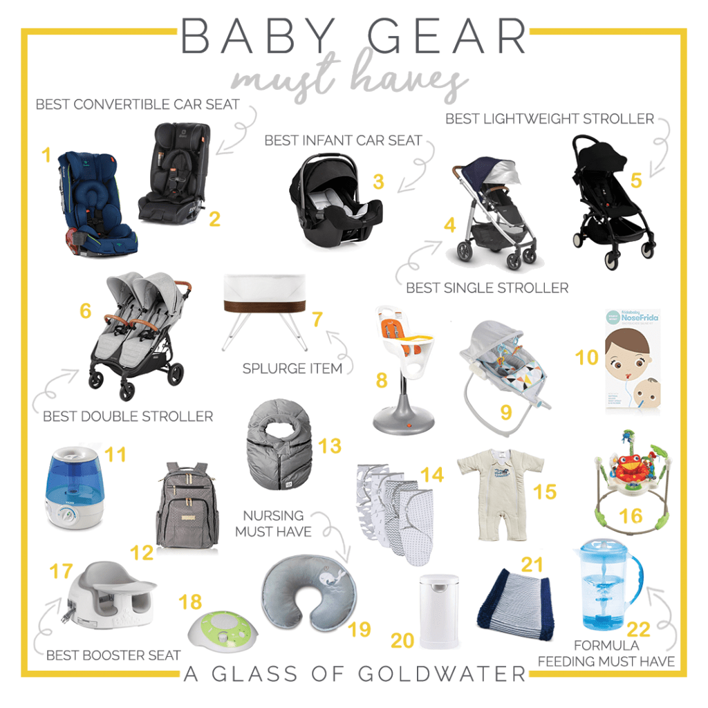 most necessary baby items