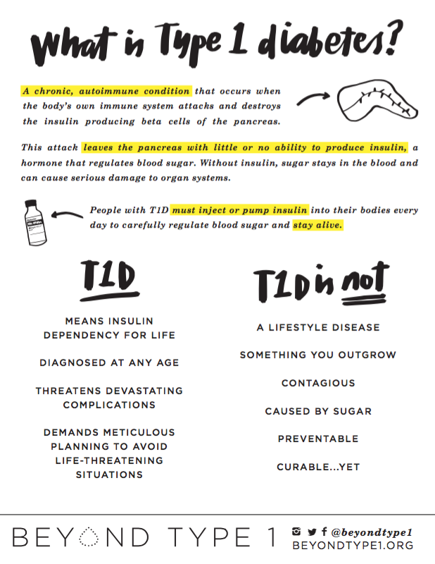 type 1 diabetes symptoms